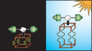 Illustration for article titled Remainders - Things We Didn't Post